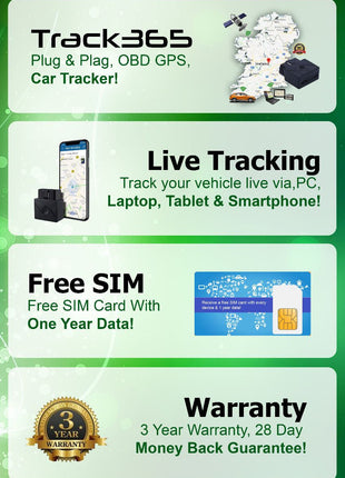 Car Tracker Track 365 Car Tracker with 12 Months Data Included - siopashop.ie