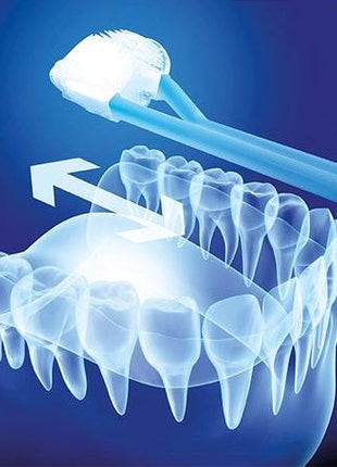 4D Toothbrush 4D Toothbrush! - siopashop.ie